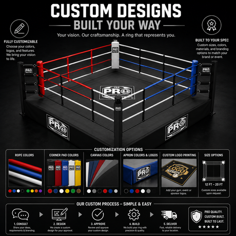ProBoxing 12' x 12' Boxing Ring 1 Foot | Made in USA