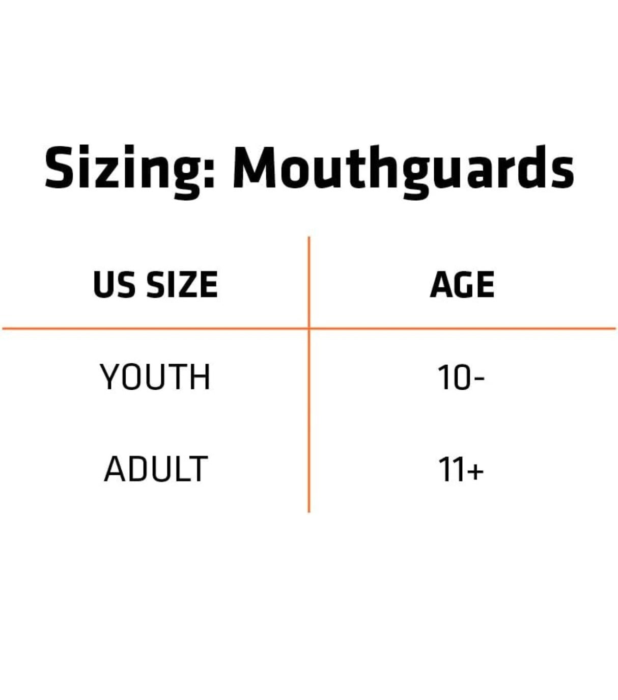 Damage Control - GEL Mouthguard - Sick Ass Foo