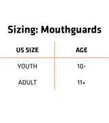 Shock Doctor - NANO DOUBLE Mouthguard - Red